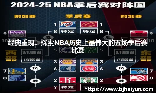 经典重现：探索NBA历史上最伟大的五场季后赛比赛
